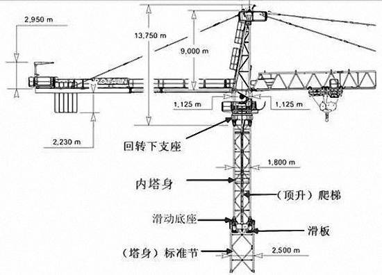 廣州塔吊坍塌事故調(diào)查報(bào)告公布 7人死亡，53人被追責(zé)